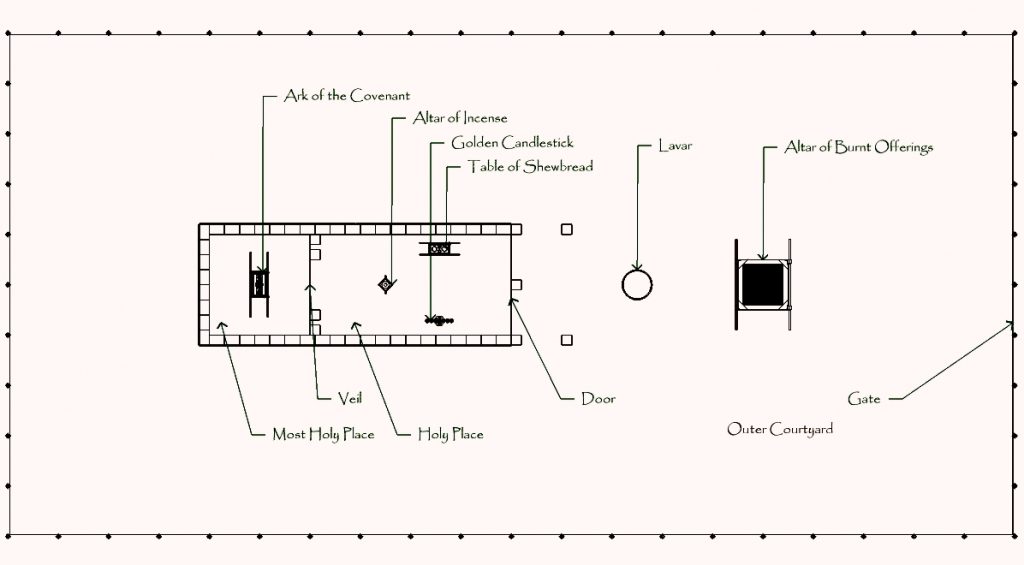Tabernacle floorplan