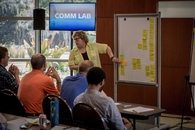 leading a workshop