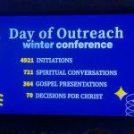 Stats from day of outreach