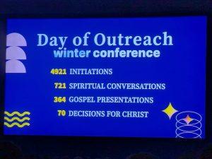 Stats from day of outreach