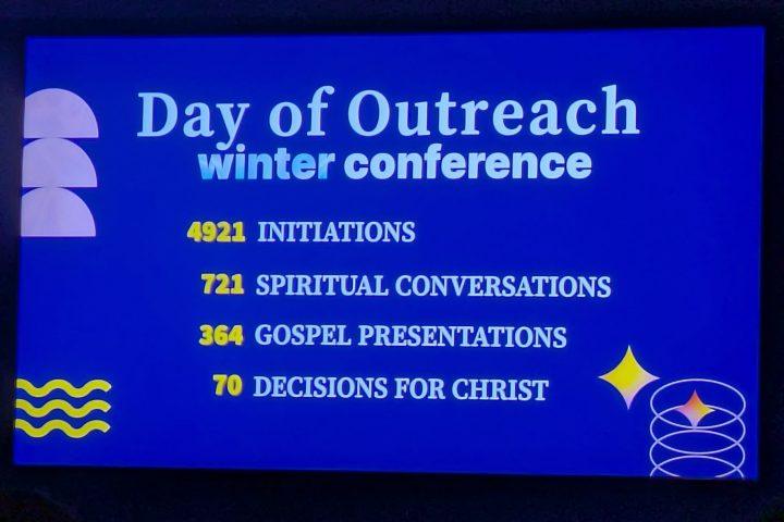 Stats from day of outreach